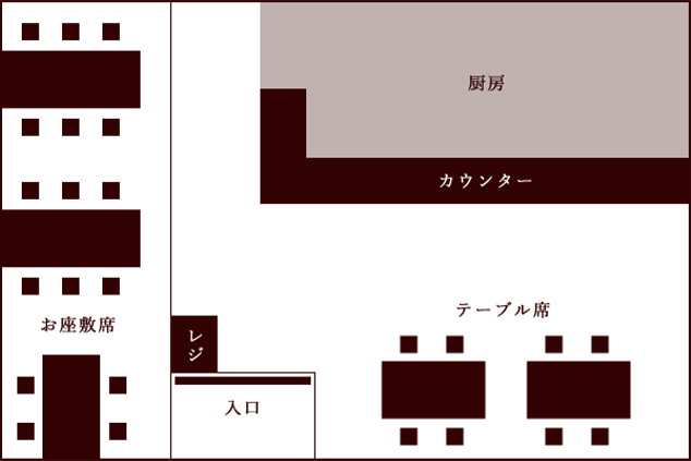 floor map